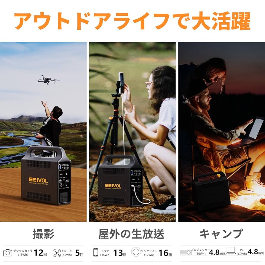 Amazon.co.jp: EEIVOL ポータブル電源 240Wh大容量 AC250W